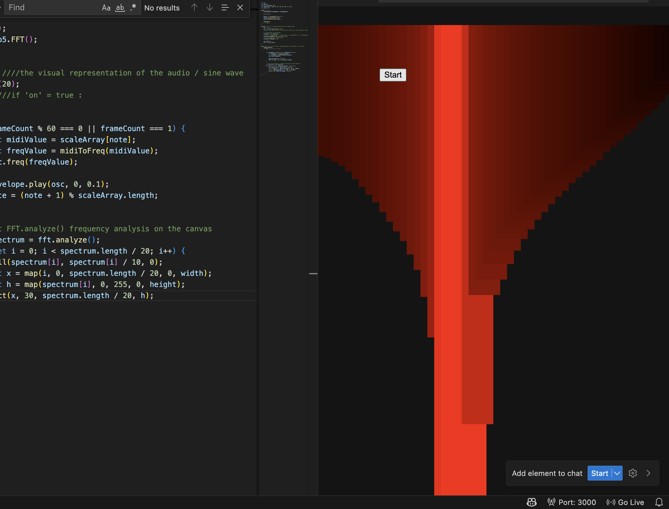 Visualization according to audio with adjusted spectrum numbers